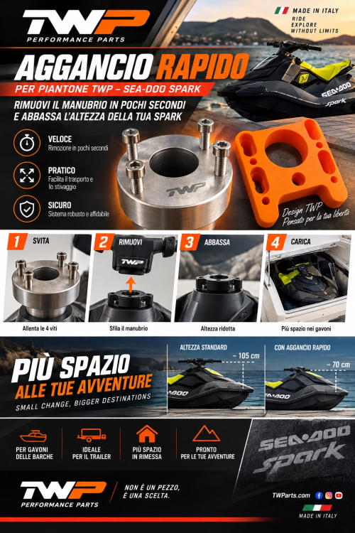 PIASTRA RIMOZIONE RAPIDA MANUBRIO  
